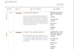 기아차 K5 터보 가격유출...관심폭발